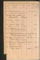 Standesamtsbuch der Stadt Aschaffenburg: Register Eheschließungen 1927 - 1929
