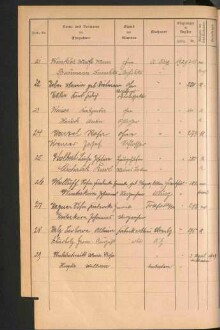 Standesamtsbuch der Stadt Aschaffenburg: Register Eheschließungen 1927 - 1929
