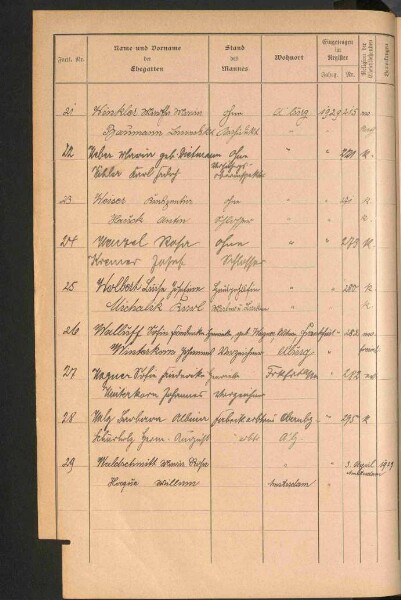 Standesamtsbuch der Stadt Aschaffenburg: Register Eheschließungen 1927 - 1929