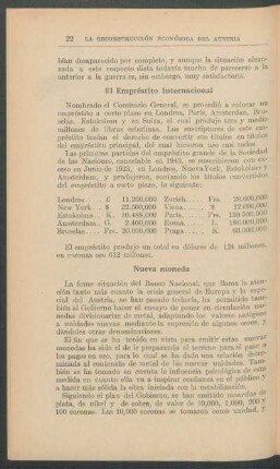 El empréstito internacional