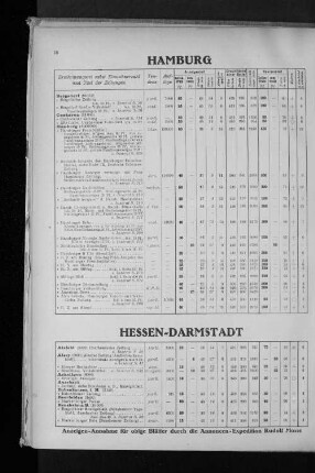 Hessen-Darmstadt