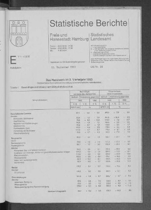 Das Handwerk im 2. Vierteljahr 1993 : Lfd. Nr. 28