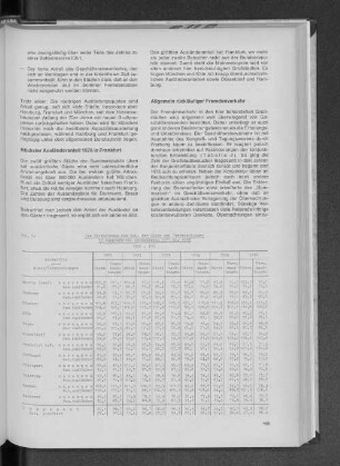Tab. 2: Die Entwicklung der Zahl der Gäste und Übernachtungen in ausgewählten Großstädten 1971 bis 1976