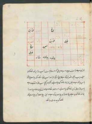 Tabelle: f. 37r-56v