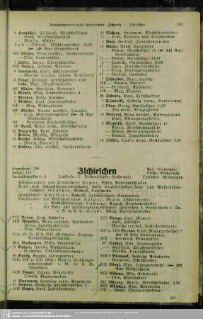 Zschieschen