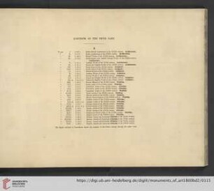 Contents of the fifth part