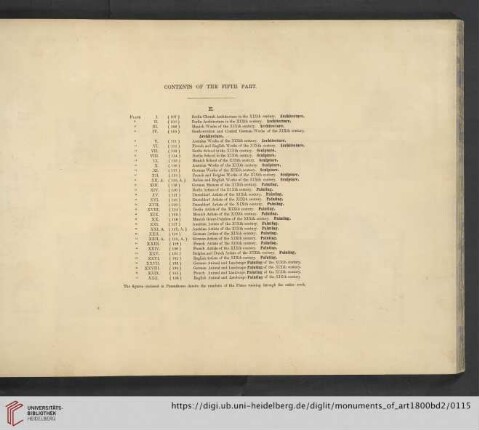 Contents of the fifth part