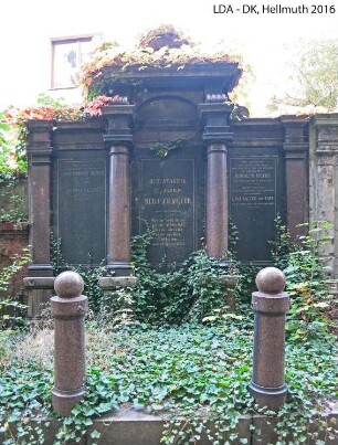 Grabmal Rudolph Meyer; Berlin, Friedrichshain-Kreuzberg
