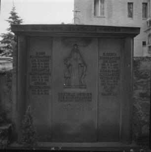 Innerer Plauener Friedhof, Altplauen