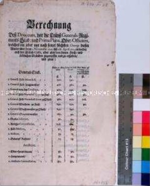 Tabelle der Zuwendungen (douceurs) für den Generalstab und die höheren Chargen der Armee des Schwäbischen Reichskreises
