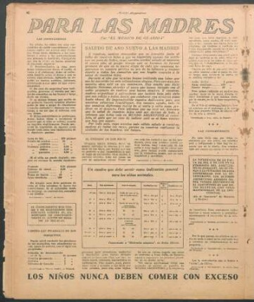 Un cuadro que debe servir como indicación general para los niños normales [Tabla]