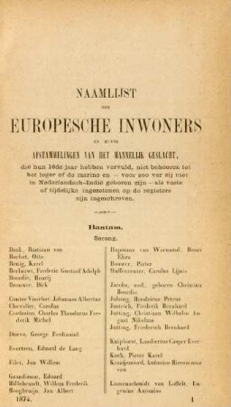 Naamlijst der europesche inwoners en hunne afstammelingen van het mannelijk geslacht, ...