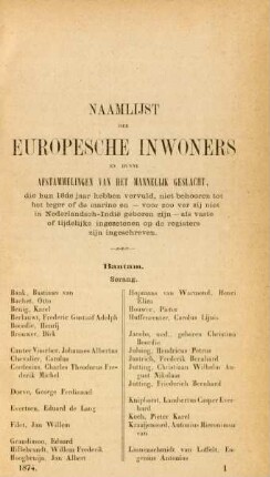 Naamlijst der europesche inwoners en hunne afstammelingen van het mannelijk geslacht, ...