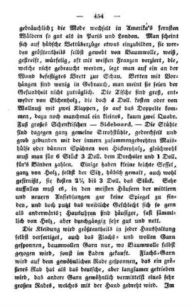 Kleidung