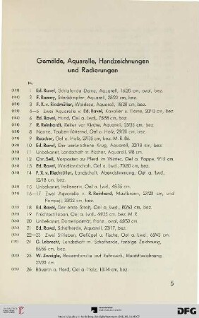 Gemälde, Aquarelle, Handzeichnungen und Radierungen (Nr. 1-45)