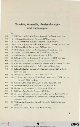 Gemälde, Aquarelle, Handzeichnungen und Radierungen (Nr. 1-45)