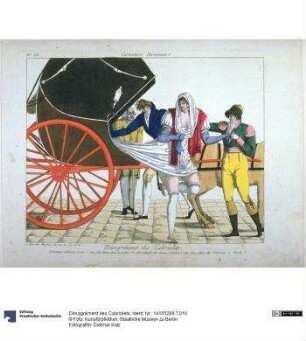 Désagrément des Cabriolets