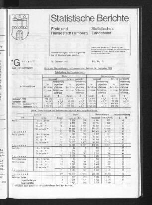 Gäste und Übernachtungen im Fremdenverkehr Hamburgs im September 1977 : Lfd. Nr. 65