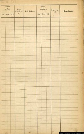 Einwohnerregister Münster, Nachname Ro... - Rz...