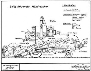 Selbstfahrender Mähdrescher