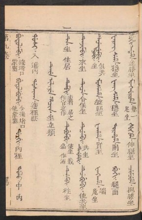 Tere ilire hacin = 坐立類