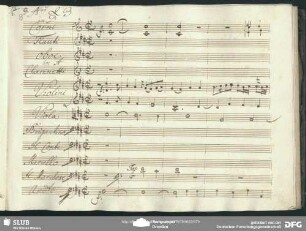 No. 23 Quartetto: "Ah per voi mio bel tesoro"