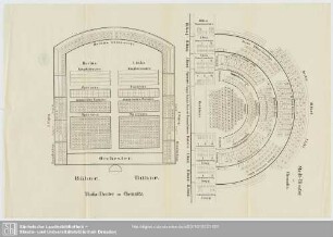 Thalia-Theater zu Chemnitz