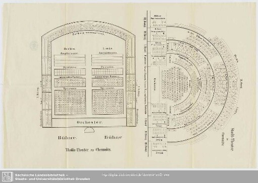 Thalia-Theater zu Chemnitz