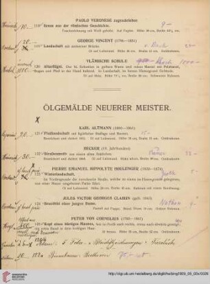 Ölgemälde neuerer Meister (Nr. 121-145)