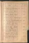 Standesamtsbuch der Stadt Aschaffenburg: Register Eheschließungen 1927 - 1929