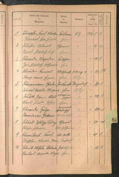 Standesamtsbuch der Stadt Aschaffenburg: Register Eheschließungen 1927 - 1929