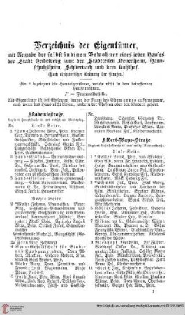 Verzeichnis der Haus=Eigentümer und Haus=Bewohner