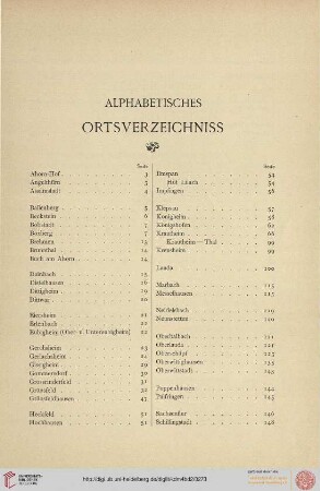 Alphabetisches Ortsverzeichnis