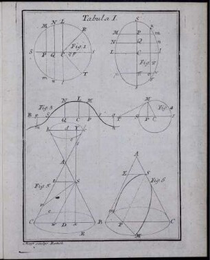 Tabula I - VIII.