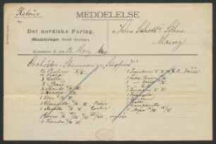 Brief an B. Schott's Söhne : 24.02.1900