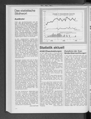 Statistik aktuell