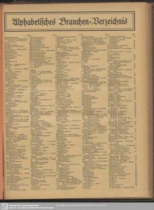 Alphabetisches Branchen-Verzeichnis