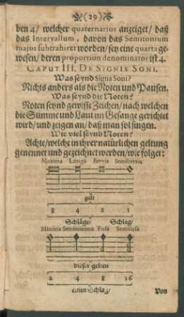 Caput III. De Signis Soni.