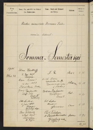 Sommersemester 1901 bis Wintersemester 1901/1902. Rektorat Hermann Fischer