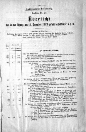 Übersicht der in der Sitzung am 19. Dezember 1903 gefaßten Beschlüsse u. s. w., 19. Dezember 1903