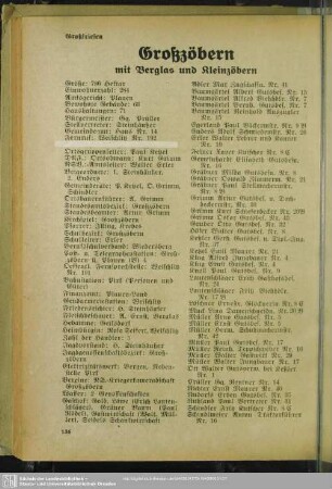 Großzöbern mit Berglas und Kleinzöbern