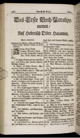 Das Erste Buch Paralipomenon/ Auf Hebreisch Dibre Hajamim.