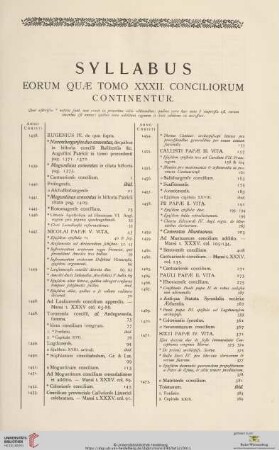 Syllabus Eorum Quae Tomo XXXII. Conciliorum Continentur