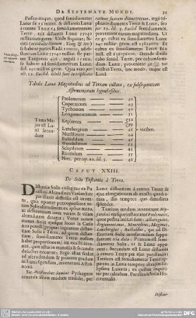 CAPUT XXIII. De Solis Distantia à Terra.
