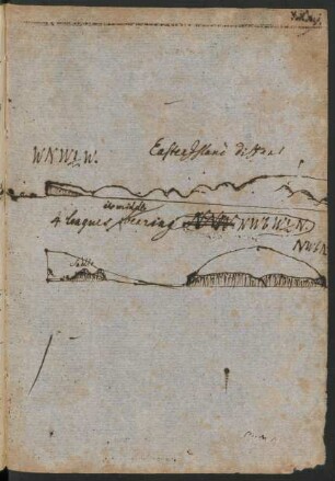 Easter Island - profile sketch (March 12th, 1774)