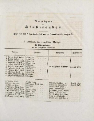 7-32, Verzeichnis der Studirenden