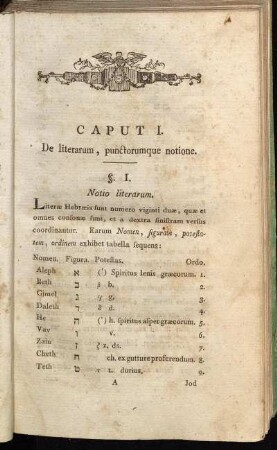 Caput I. De literarum, punctorumque notione.