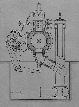 Steuerung einer Großgasmaschine, Schnitt : Technikgeschichte | Maschinenbau | Kraftmaschinen | Gasgeneratoren, Gasmaschinen
