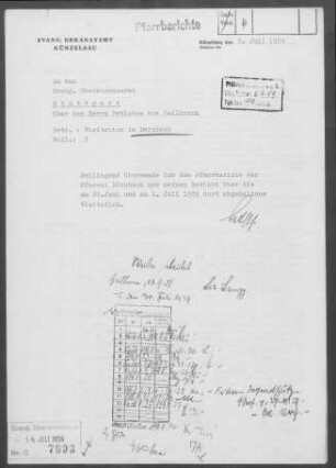 Dörzbach: Visitationsbericht mit Pfarrbericht 1959