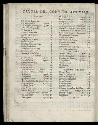 Tavola del convito musicale